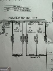 600 Hillview Road TRACT 3, Hampton, GA 30228