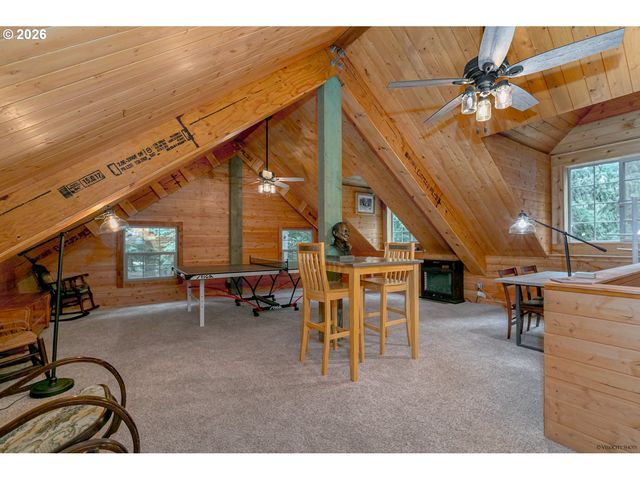 53221 E MARMOT Rd, Sandy, OR 97055