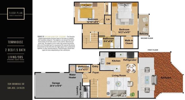 1594 Brookvale Drive, San Jose, CA 95129