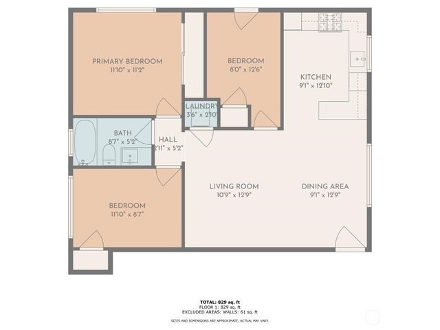 9251 N Ashworth Avenue N, Seattle, WA 98103