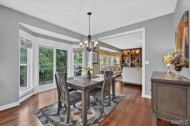 1654 Summit Terrace Court, Fenton, MO 63026