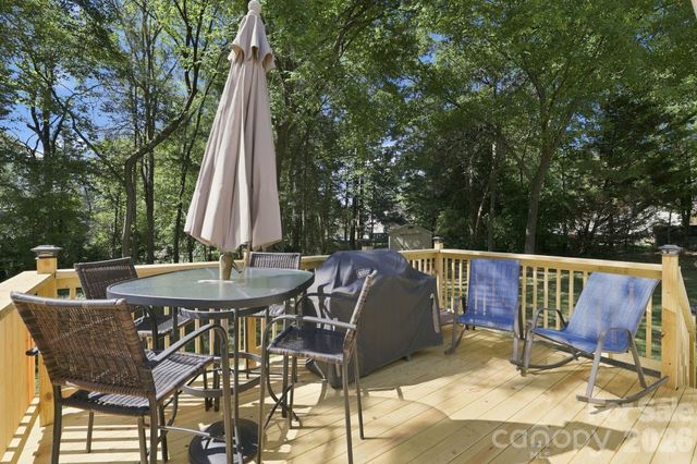 5421 Woodside Drive, Rock Hill, SC 29732