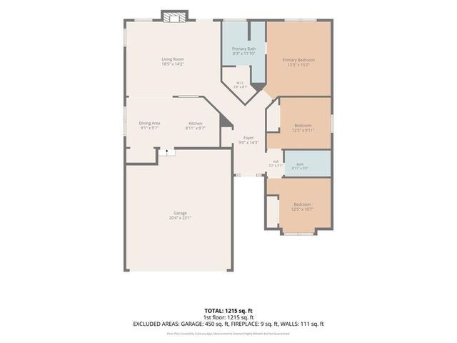 2608 Alpha Drive, Phenix City, AL 36867