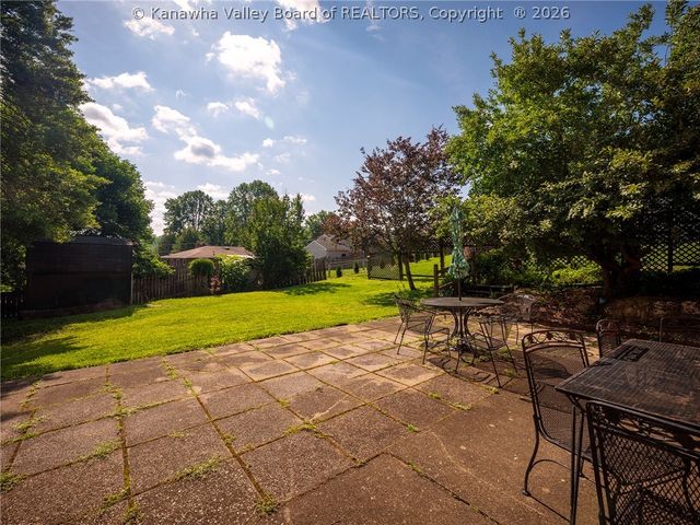 210 Scenic Drive, St Albans, WV 25177