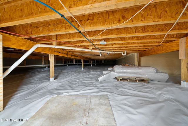 42 Sycamore Rd, Crossville, TN 38555