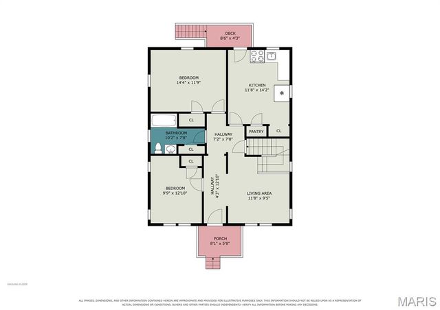 831 Abston Street, St Louis, MO 63135