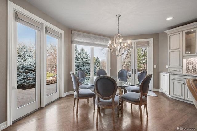 4443 W Cottonwood Place, Littleton, CO 80123