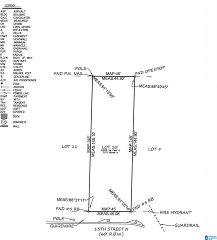 13TH STREET N, Birmingham, AL 35204