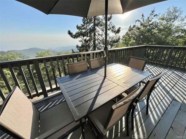 2012 Poplar, Running Springs, CA 92382