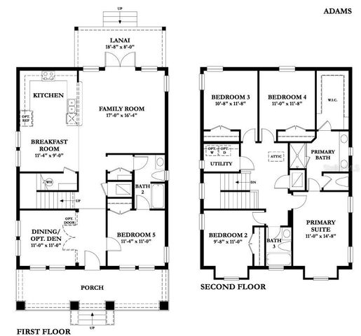 5308 N SUWANNE AVENUE, Tampa, FL 33603