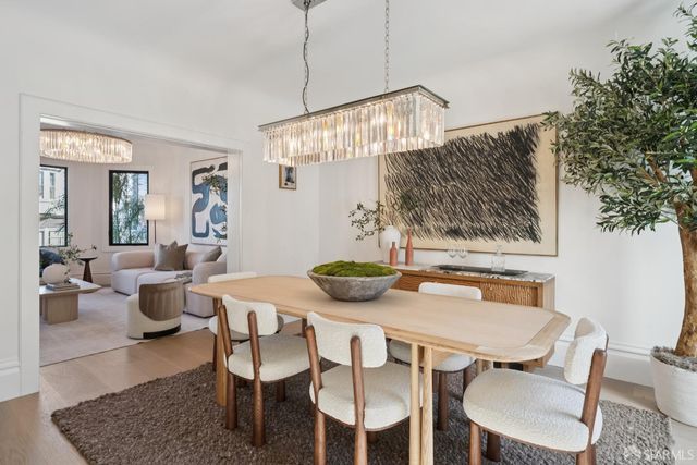 607 6th Avenue, San Francisco, CA 94118