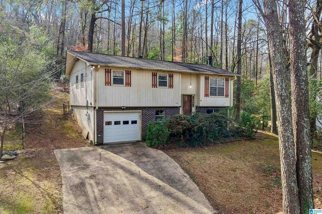 1727 OLD COLUMBIANA ROAD, Homewood, AL 35216