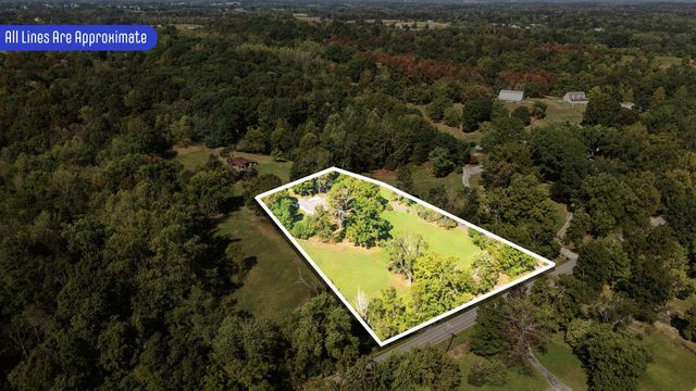 3025 Old Highway 31, E, Westmoreland, TN 37186