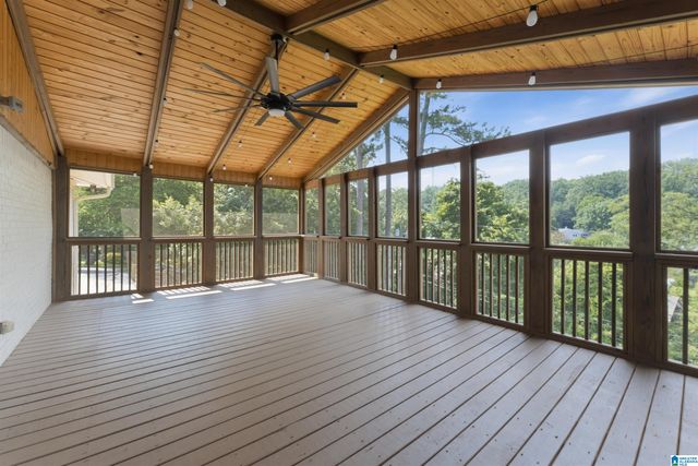 1575 VALLEY VIEW CIRCLE, Homewood, AL 35209