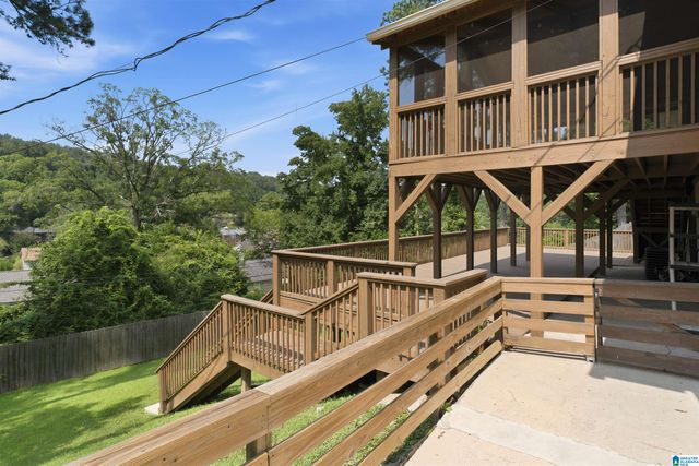 1575 VALLEY VIEW CIRCLE, Homewood, AL 35209