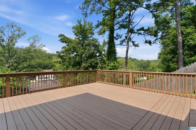 1575 VALLEY VIEW CIRCLE, Homewood, AL 35209