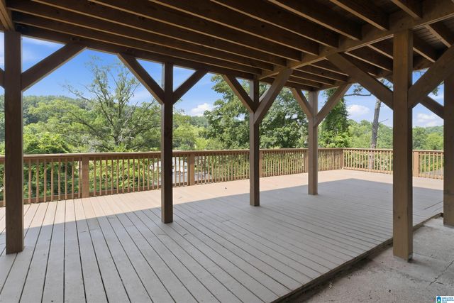 1575 VALLEY VIEW CIRCLE, Homewood, AL 35209