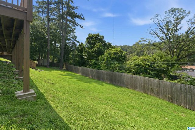 1575 VALLEY VIEW CIRCLE, Homewood, AL 35209