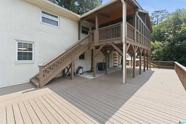 1575 VALLEY VIEW CIRCLE, Homewood, AL 35209