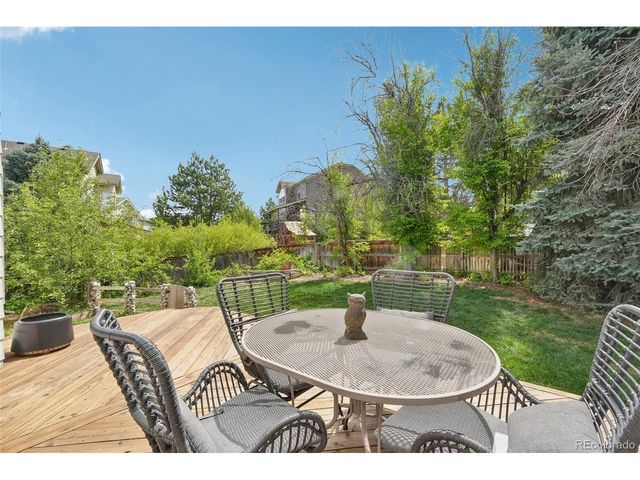 6642 Tiger Tooth, Lone Tree, CO 80124