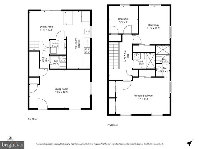 1800 FORT PULASKI CT, Dumfries, VA 22026