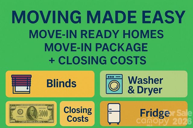 5807 Monticello Drive NW, Concord, NC 28027