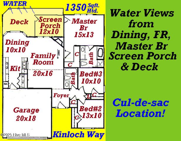 202 Kinloch Way, Aberdeen, NC 28315