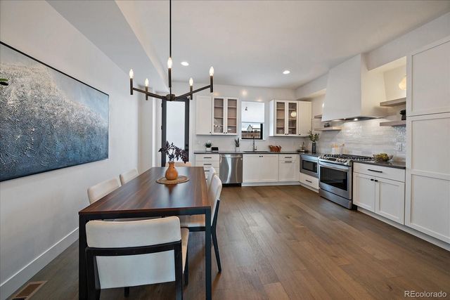 879 30th Street, Denver, CO 80205