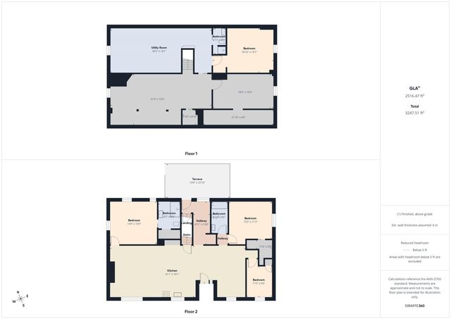 1943 County Road 15, South Point, OH 45680