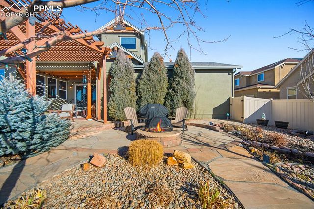 5511 Sunrise Mesa Drive, Colorado Springs, CO 80924