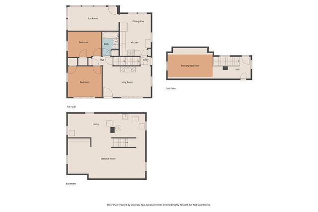 7026 W Dreyer PLACE, West Allis, WI 53219