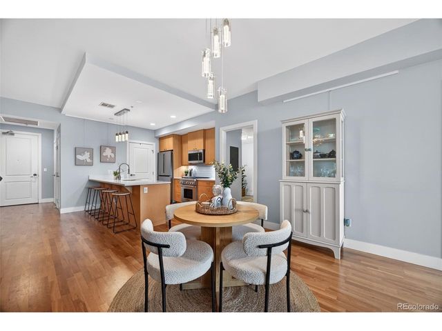 2001 Lincoln St 2024, Denver, CO 80202