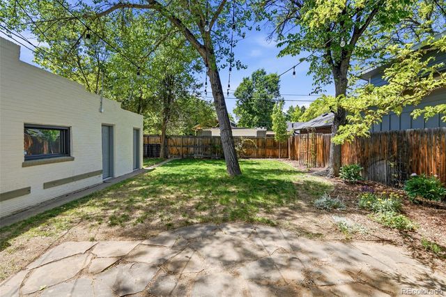 1421 Glencoe Street, Denver, CO 80220