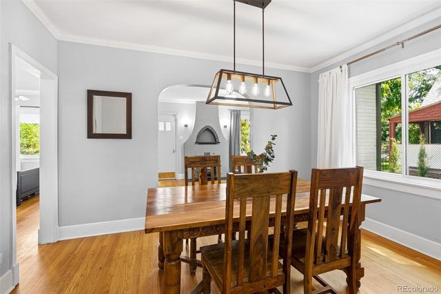 1421 Glencoe Street, Denver, CO 80220