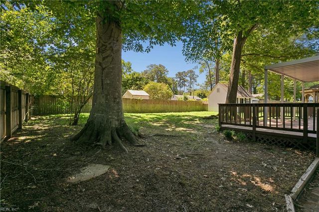 120 Plantation RD, Williamsburg, VA 23185