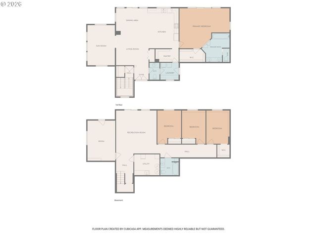 26423 S BEAVERCREEK Rd, Beavercreek, OR 97004