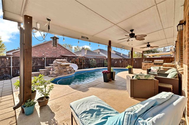 4621 Heron Pond Lane, Denton, TX 76208