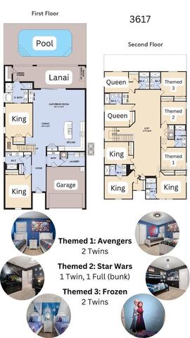 3617 LILY LANE, Davenport, FL 33897