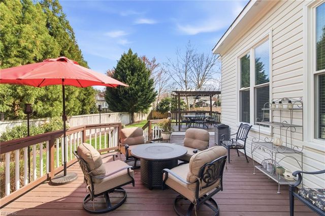 903 Tillman ARCH, Chesapeake, VA 23322