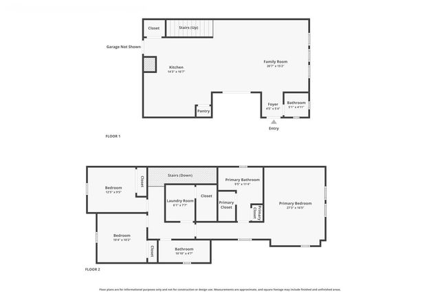 7885 Paseo De Mulch, Citrus Heights, CA 95610