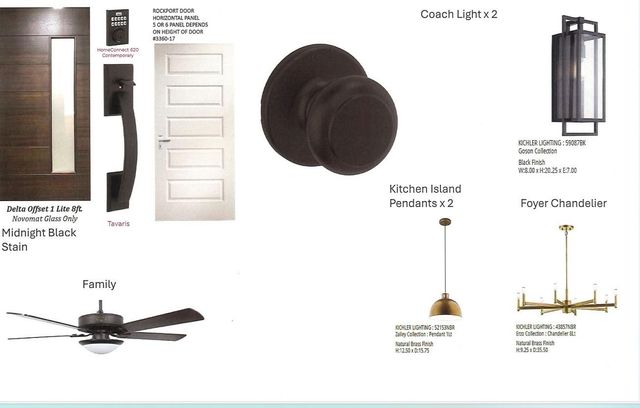 22222 Junction Peak Drive, Porter, TX 77365