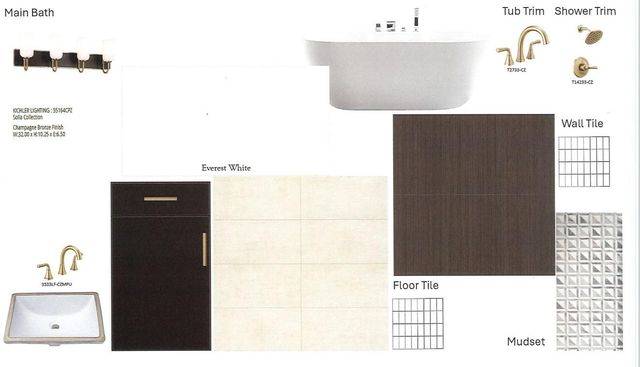 22222 Junction Peak Drive, Porter, TX 77365