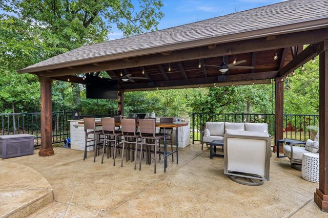 8001 Tudor Lane, Argyle, TX 76226