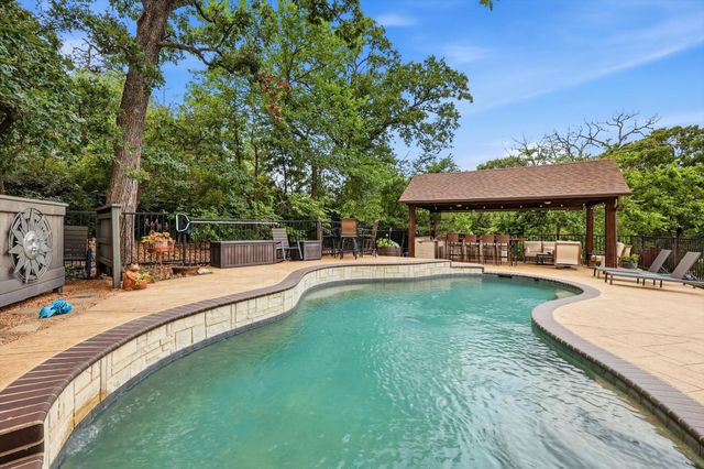8001 Tudor Lane, Argyle, TX 76226