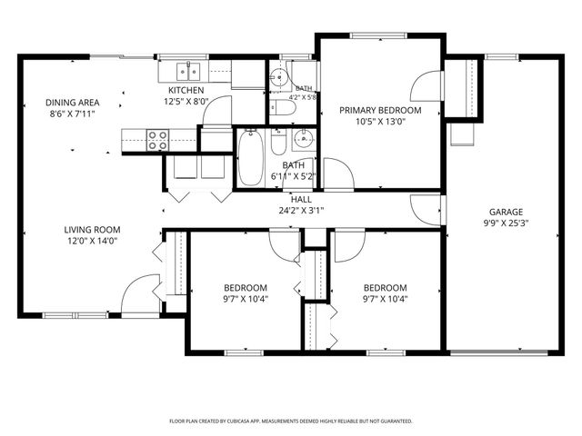 3101 Forestdale Lane, Balch Springs, TX 75180