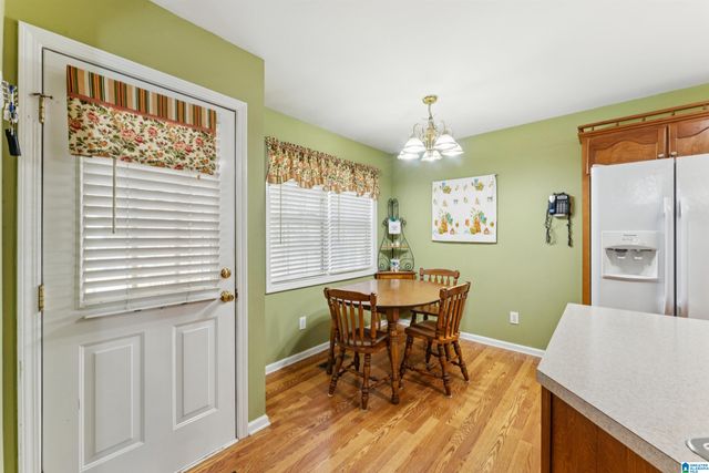 2004 DARWIN CIRCLE, Kimberly, AL 35091