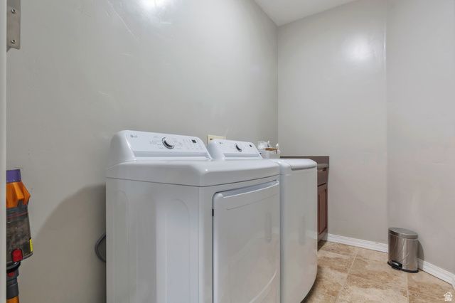 8256 S IMPERIAL OAK DR, West Jordan, UT 84081