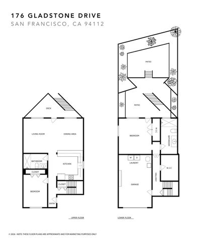 176 Gladstone Drive, San Francisco, CA 94112