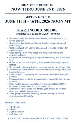 802 S EAST MOUNTAIN CIR, Alpine, UT 84004