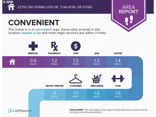 22750 Sw VERMILLION Dr, Tualatin, OR 97062